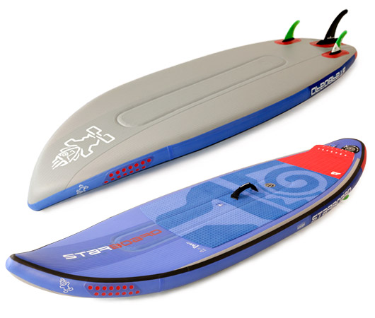 SURF 8
